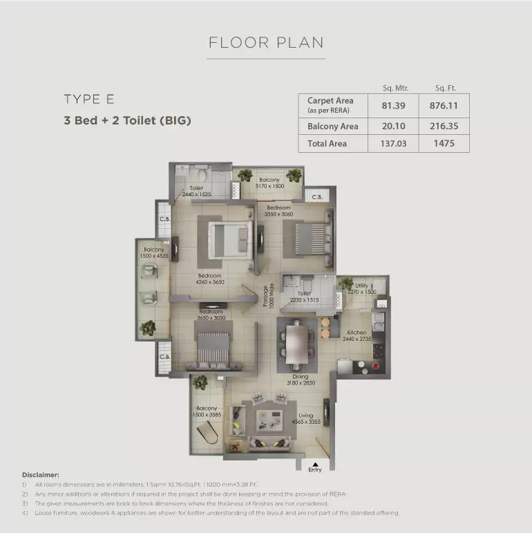 BHK Type 4