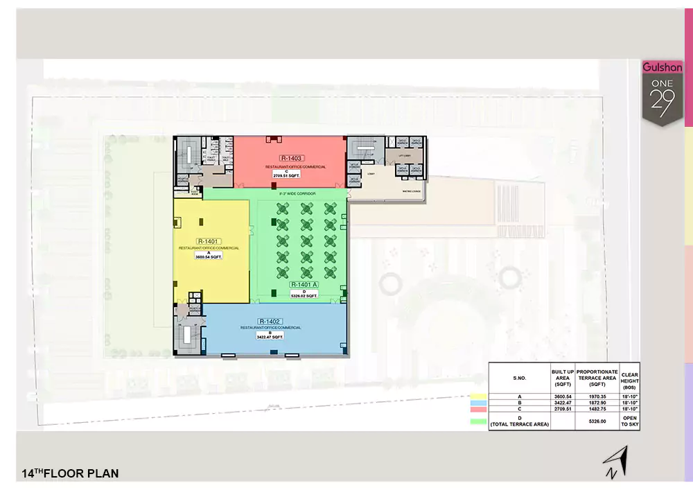 BHK Type 2