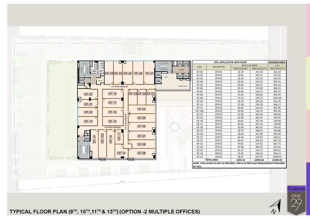 BHK Type 4