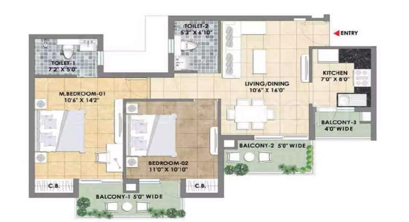 BHK Type 1