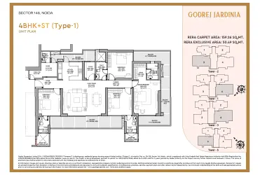 BHK Type 3