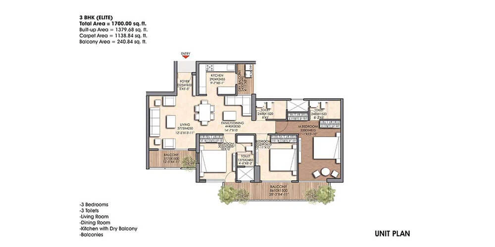 BHK Type 1
