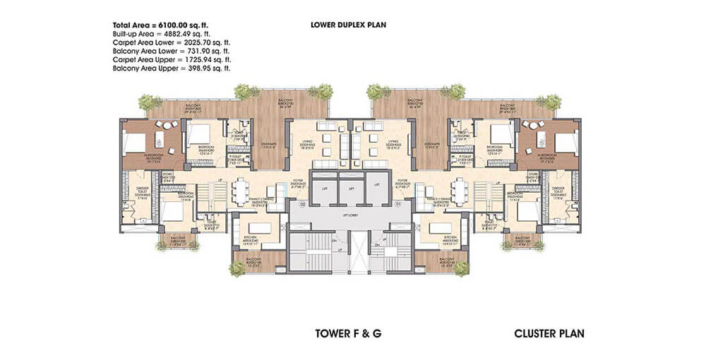 BHK Type 4