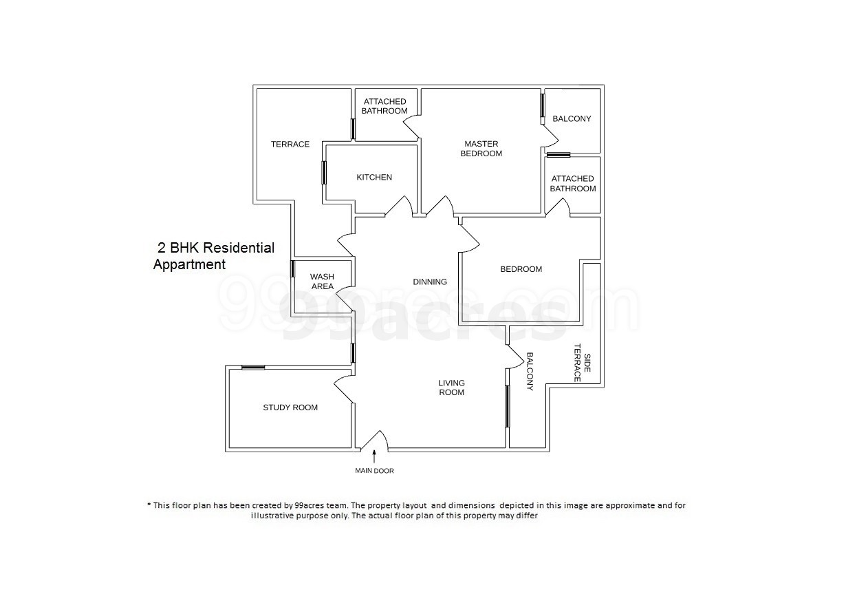 BHK Type 1