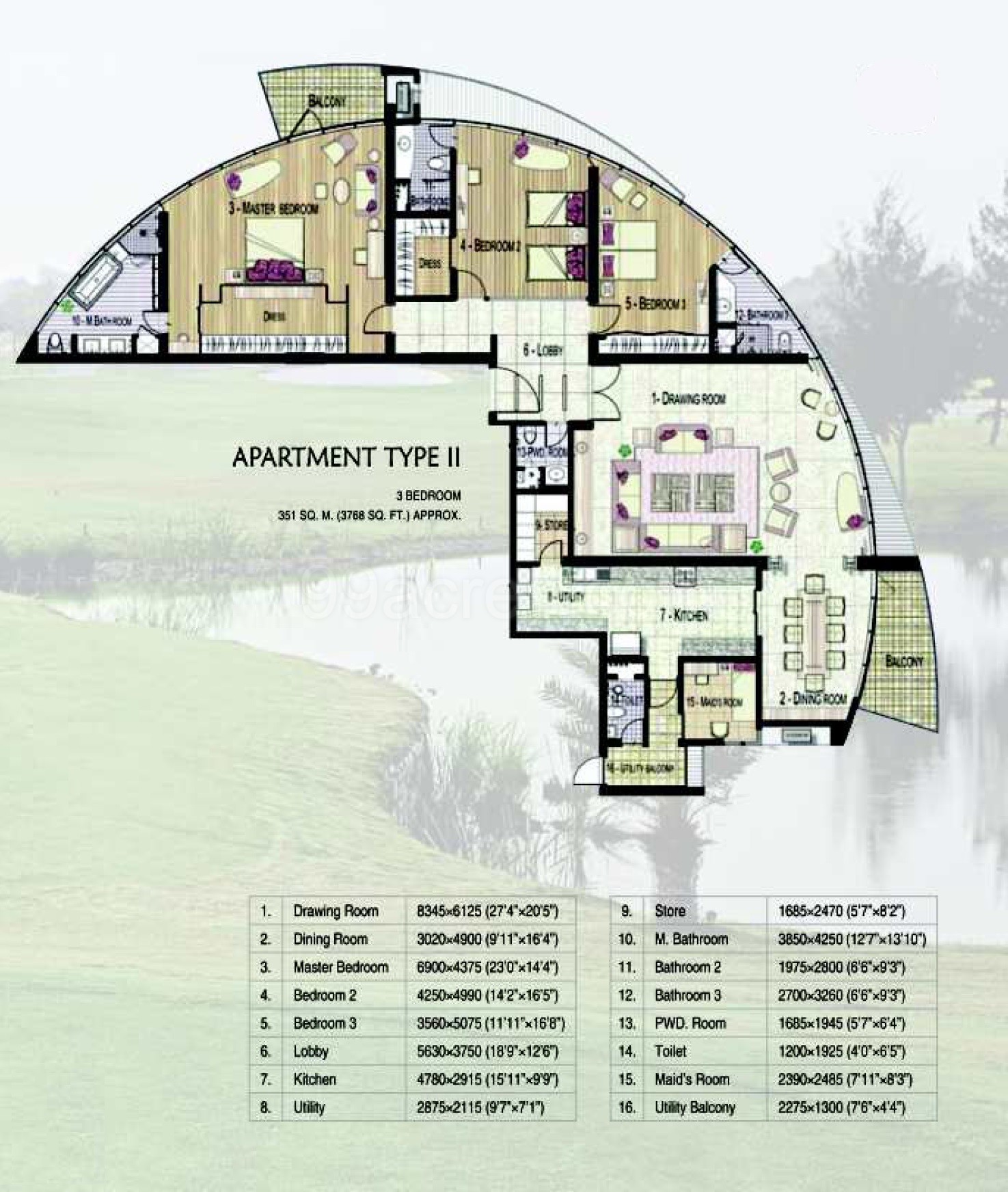 BHK Type 2